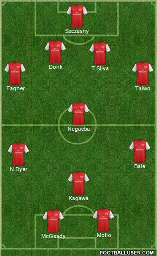 Arsenal Formation 2012