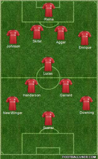 Liverpool Formation 2012