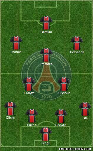 Paris Saint-Germain Formation 2012