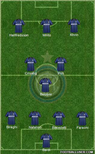 F.C. Internazionale Formation 2012