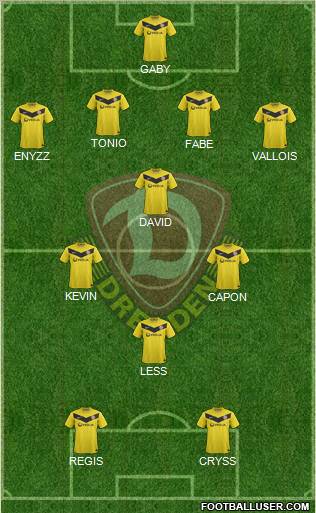 SG Dynamo Dresden Formation 2012