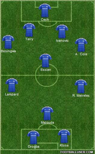 Chelsea Formation 2012