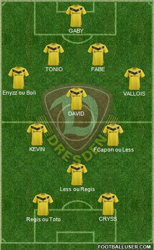 SG Dynamo Dresden Formation 2012