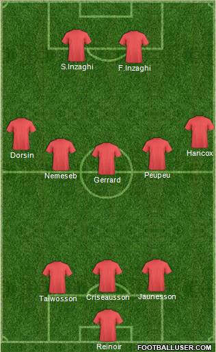 Fifa Team Formation 2012