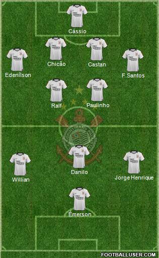 SC Corinthians Paulista Formation 2012