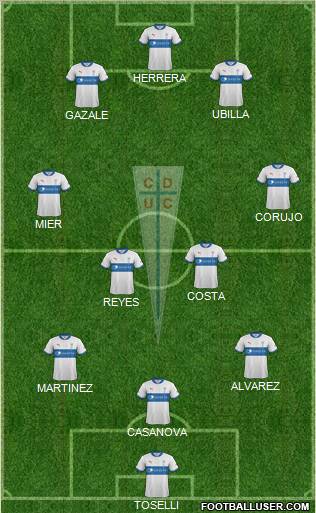 CD Universidad Católica Formation 2012