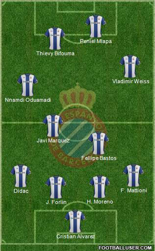 R.C.D. Espanyol de Barcelona S.A.D. Formation 2012