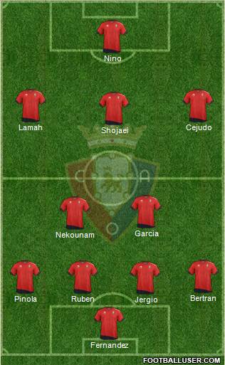 C. At. Osasuna Formation 2012