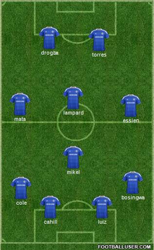 Chelsea Formation 2012