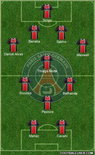 Paris Saint-Germain Formation 2012