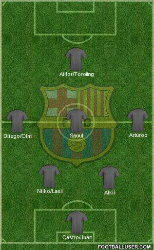 F.C. Barcelona Formation 2012