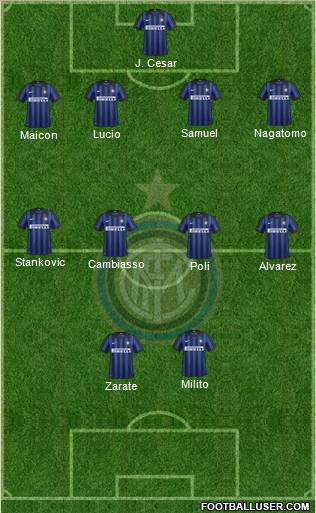 F.C. Internazionale Formation 2012