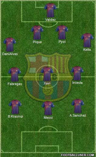 F.C. Barcelona Formation 2012