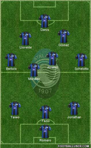 Atalanta Formation 2012