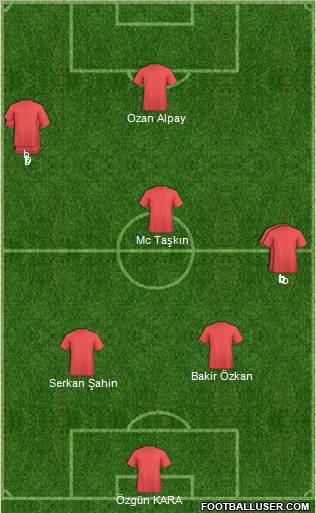 Europa League Team Formation 2012
