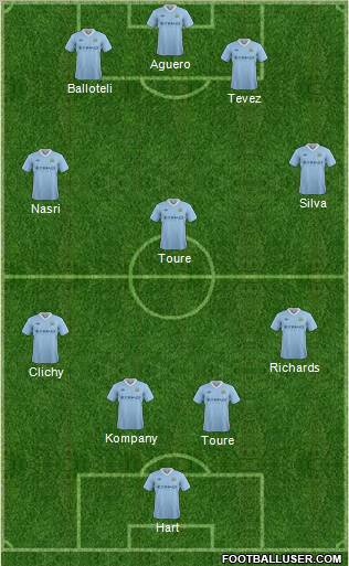Manchester City Formation 2012