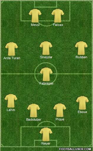 Bangor City Formation 2012