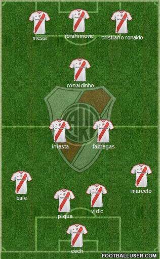 River Plate Formation 2012