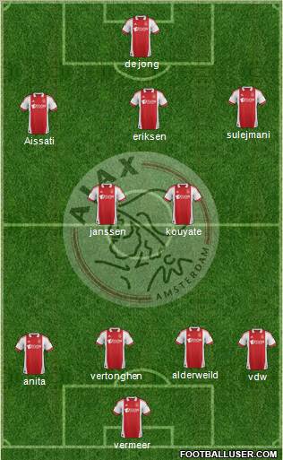 AFC Ajax Formation 2012