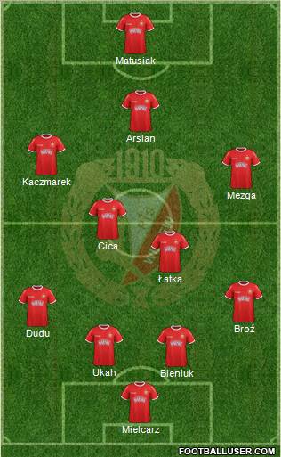 Widzew Lodz Formation 2012
