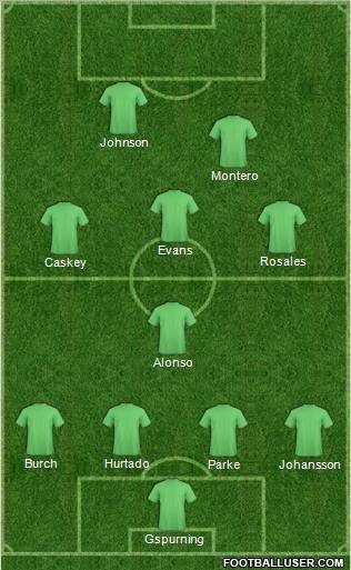 Seattle Sounders Formation 2012