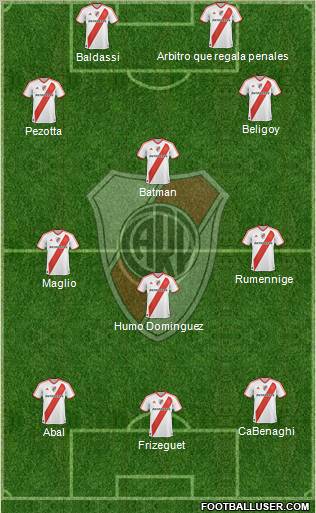 River Plate Formation 2012