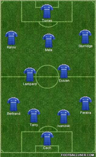 Chelsea Formation 2012