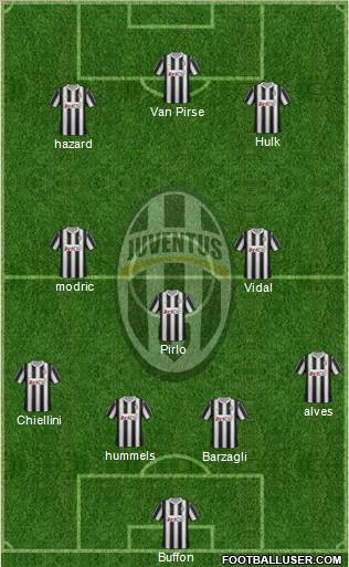 Juventus Formation 2012