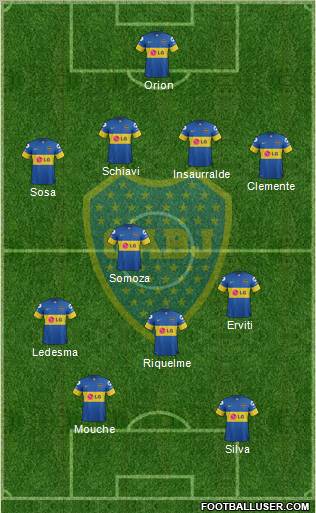 Boca Juniors Formation 2012