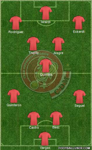 Deportivo Morón Formation 2012