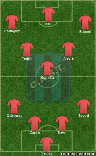 San Telmo Formation 2012