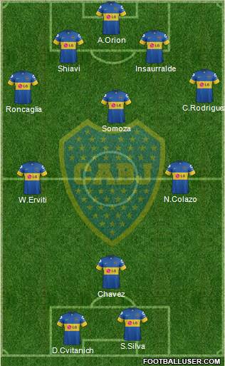 Boca Juniors Formation 2012