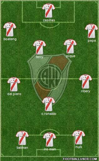 River Plate Formation 2012