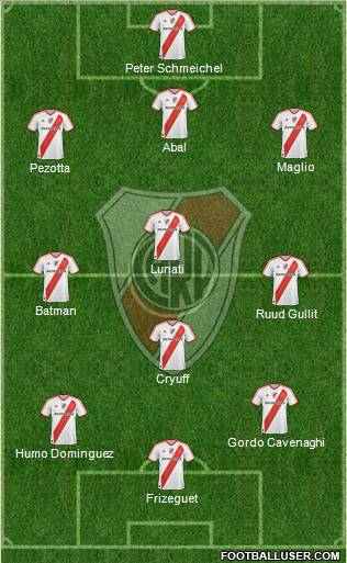 River Plate Formation 2012