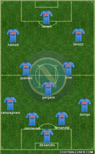 Napoli Formation 2012
