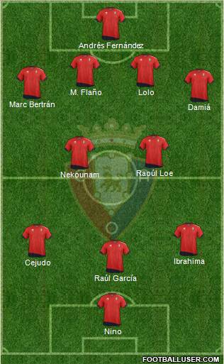C. At. Osasuna Formation 2012