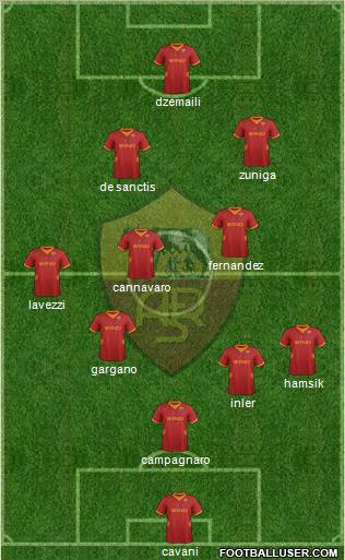 AS Roma Formation 2012
