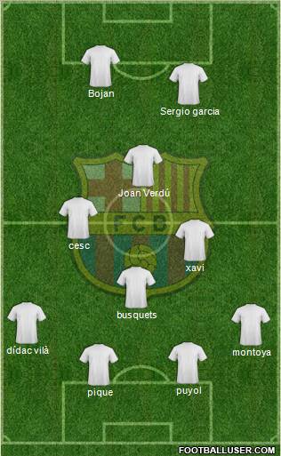 F.C. Barcelona Formation 2012