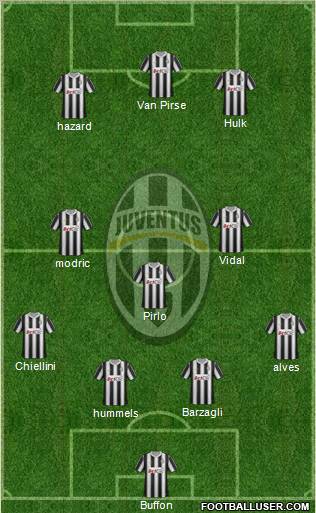 Juventus Formation 2012