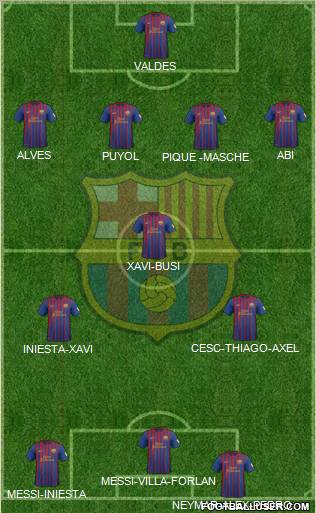 F.C. Barcelona Formation 2012