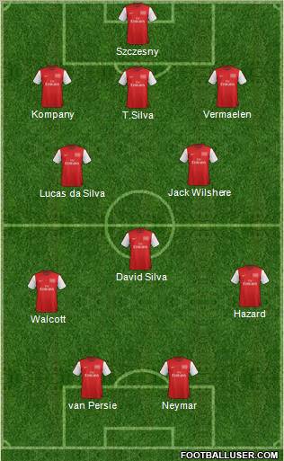 Arsenal Formation 2012