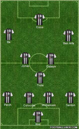 Newcastle United Formation 2012