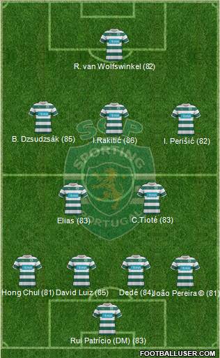 Sporting Clube de Portugal - SAD Formation 2012