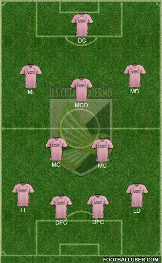 Città di Palermo Formation 2012