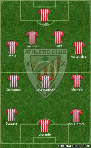 Athletic Club Formation 2012