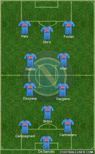 Napoli Formation 2012
