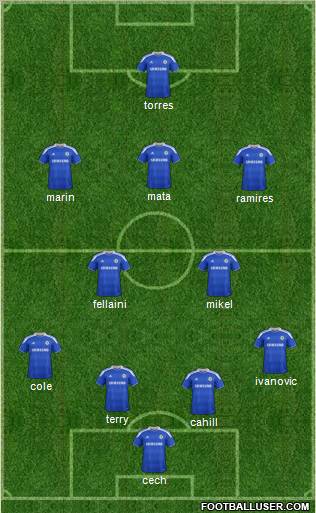 Chelsea Formation 2012