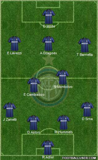 F.C. Internazionale Formation 2012