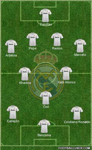 Real Madrid C.F. Formation 2012