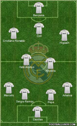 Real Madrid C.F. Formation 2012